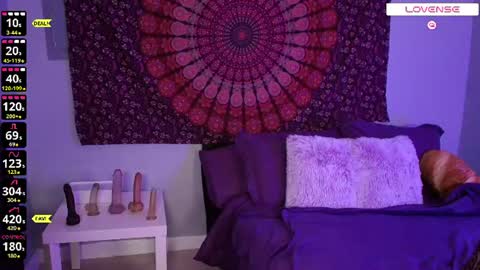 Snapshot of violet_baby_ chatting on 07/12/26, 10:28 Your WetWildWhore online show from 07/12/26, 10:28