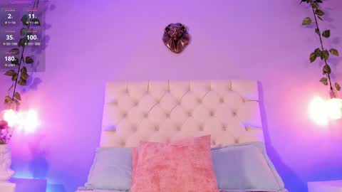 Violeth online show from 01/19/25, 12:17