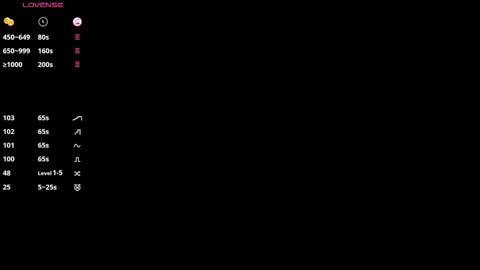 Snapshot of vivalavika chatting on 02/23/26, 11:29 just Vi online show from 02/23/26, 11:29