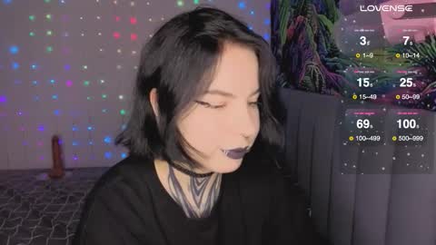 Snapshot of vivi__squirrel chatting on 02/04/26, 03:01 Vivi online show from 02/04/26, 03:01
