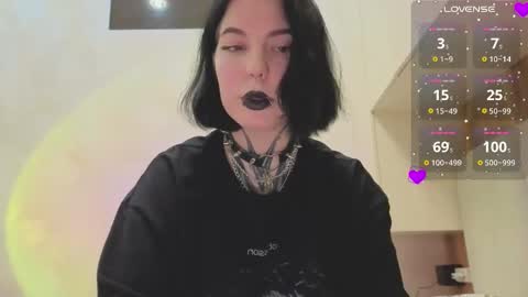 Snapshot of vivi__squirrel chatting on 03/18/26, 12:47 Vivi online show from 03/18/26, 12:47