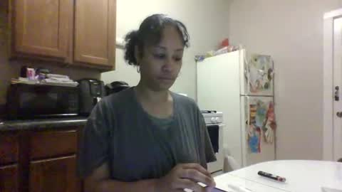 Snapshot of wandy3233 chatting on 06/21/26, 07:00 wandy3233 online show from 06/21/26, 07:00
