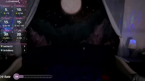 Wicked Aphrodite online show from 01/22/25, 09:54