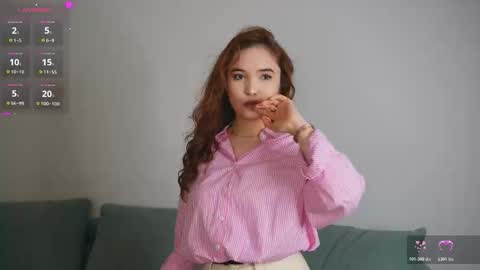 Lulu first day here online show from 12/04/25, 04:22