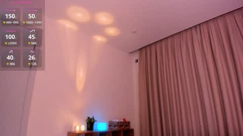 Snapshot of wizardkis chatting on 01/29/25, 11:51 Asu online show from 01/29/25, 11:51