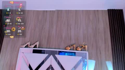wonderkloe_ online show from 06/07/26, 04:11