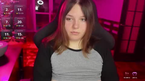 Snapshot of x_nirvana_x chatting on 12/17/25, 03:34 LOVE NERDS ONLY online show from 12/17/25, 03:34