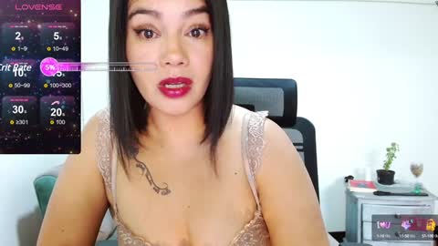 Snapshot of xxxsweetandhornyxxx chatting on 12/04/24, 02:37 dolcesasha  online show from 12/04/24, 02:37