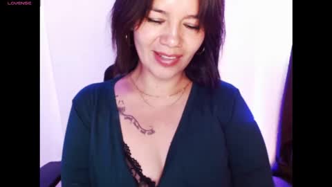 Snapshot of xxxsweetandhornyxxx chatting on 03/27/26, 05:12 dolcesasha online show from 03/27/26, 05:12