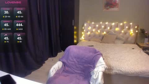 Snapshot of yesofie chatting on 01/28/25, 02:21 Sofie online show from 01/28/25, 02:21