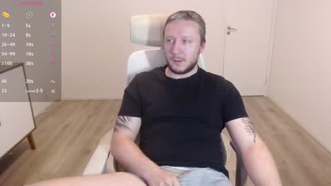 Snapshot of yhdxhy chatting on 01/02/25, 06:01 James online show from 01/02/25, 06:01