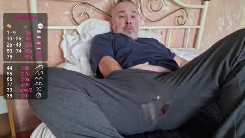 yifella online show from 01/28/25, 12:00