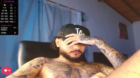 Snapshot of yio__cohen chatting on 02/22/25, 07:01 yio cohen  online show from 02/22/25, 07:01