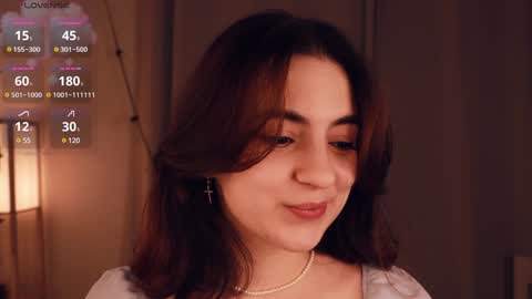 Snapshot of your_reward chatting on 01/20/25, 07:04 Luna online show from 01/20/25, 07:04