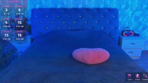 Snapshot of yourfantasywild chatting on 02/15/26, 12:36 Sue online show from 02/15/26, 12:36