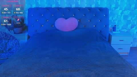 Snapshot of yourfantasywild chatting on 03/06/26, 08:33 Sue online show from 03/06/26, 08:33