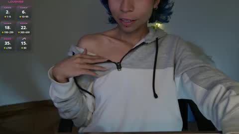 Cherry online show from 09/20/25, 03:51