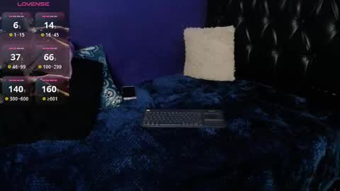 Snapshot of yourtattodoll chatting on 02/21/25, 04:16 Gaby online show from 02/21/25, 04:16