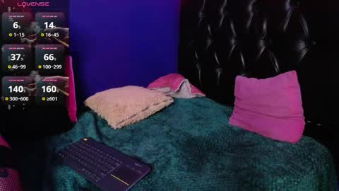 Snapshot of yourtattodoll chatting on 03/05/25, 01:42 Gaby online show from 03/05/25, 01:42