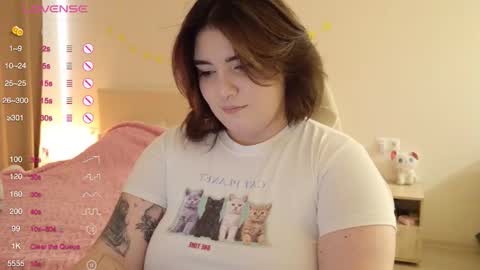 YumemiyaYumi online show from 01/13/26, 09:47