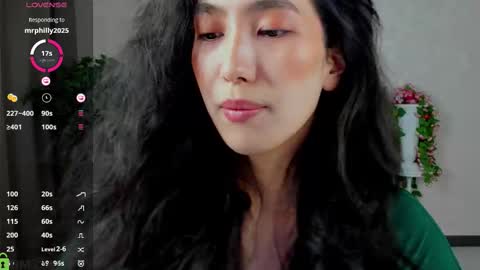 Cindey online show from 02/27/26, 03:39