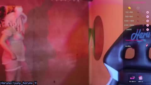 Haruno online show from 02/01/25, 04:11