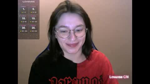 Snapshot of zara_golden chatting on 02/28/25, 02:09 chaturcum online show from 02/28/25, 02:09