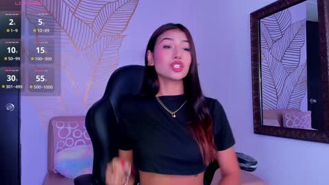 Zara Lim  online show from 01/08/25, 12:47