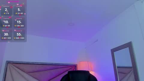 Zara Lim  online show from 02/17/25, 12:05