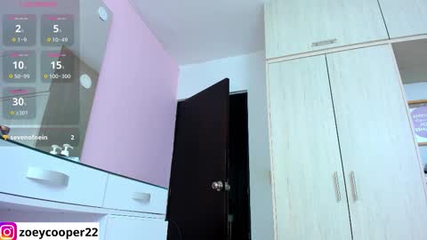 Snapshot of zoey_cooper chatting on 11/25/25, 01:05 zoey Independent model online show from 11/25/25, 01:05