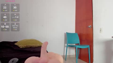 Snapshot of zoey_donovan_ chatting on 03/05/26, 06:15 Zoe online show from 03/05/26, 06:15