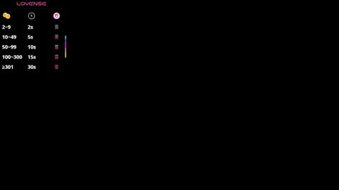 zoey thommpson online show from 02/06/26, 02:20