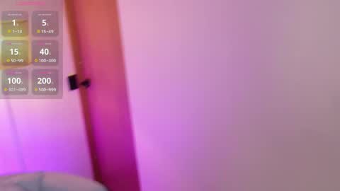 Zoe online show from 04/01/26, 01:34