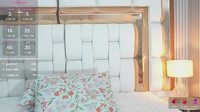 kinkylittlegirll online show from 04/14/26, 02:50