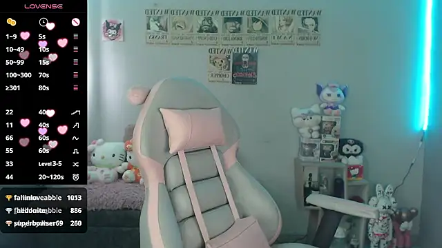 abbie stone online show from 01/16/26, 03:21