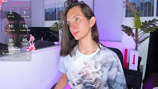 Snapshot of Feniix__ chatting on 01/26/25, 07:53 Feniix online show from 01/26/25, 07:53