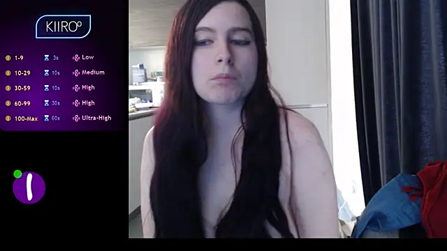 Dominahot4you online show from 03/22/25, 02:58