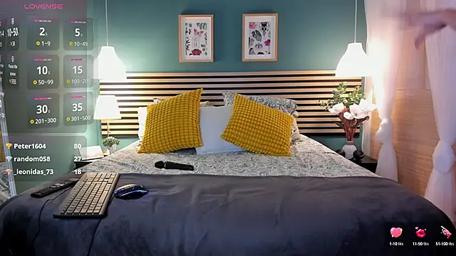 Luisa Sweet2 online show from 01/30/25, 05:06