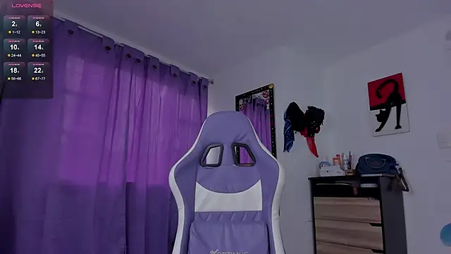 Lips SaraSofia2 online show from 01/08/25, 12:05