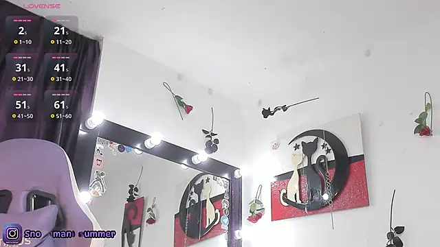 Snapshot of Lips_SaraSofia2 chatting on 03/18/26, 11:46 Lips SaraSofia2 online show from 03/18/26, 11:46