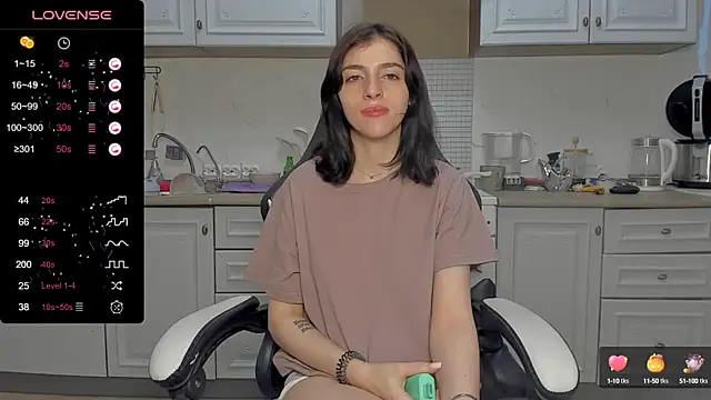 broosnica1 online show from 01/20/25, 01:11