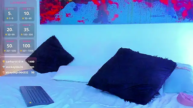 arminjones1 online show from 03/10/25, 10:59