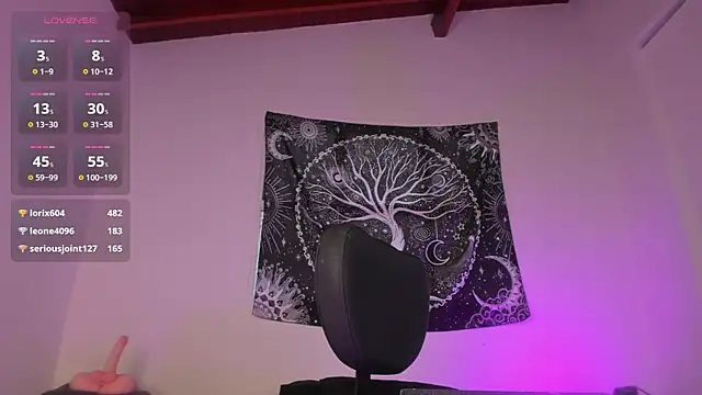 Snapshot of AramJoness chatting on 12/18/24, 01:02 AramJoness online show from 12/18/24, 01:02