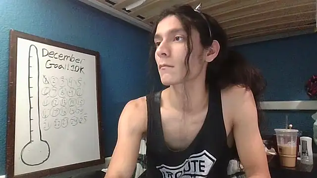 Snapshot of Flappywig chatting on 12/02/24, 10:28 Flappywig online show from 12/02/24, 10:28