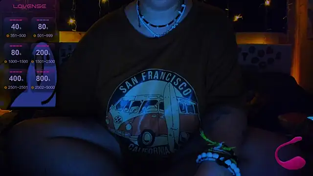 EllieOz online show from 01/01/25, 08:47