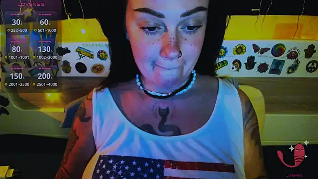 EllieOz online show from 02/03/26, 04:01