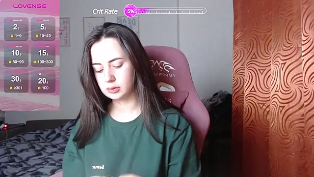 Snapshot of SweetieKendl chatting on 03/15/25, 08:54 SweetieKendl online show from 03/15/25, 08:54