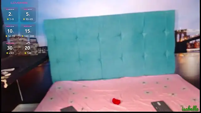 IsabellAndYessi online show from 01/16/25, 03:35