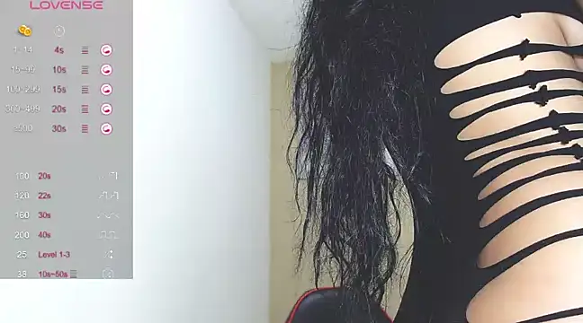 lindsay sweet2 online show from 12/03/24, 09:44