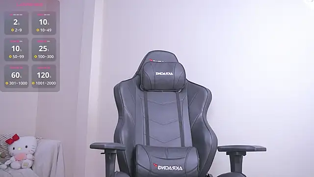 Snapshot of Miuzxc chatting on 01/26/25, 05:34 Miuzxc online show from 01/26/25, 05:34